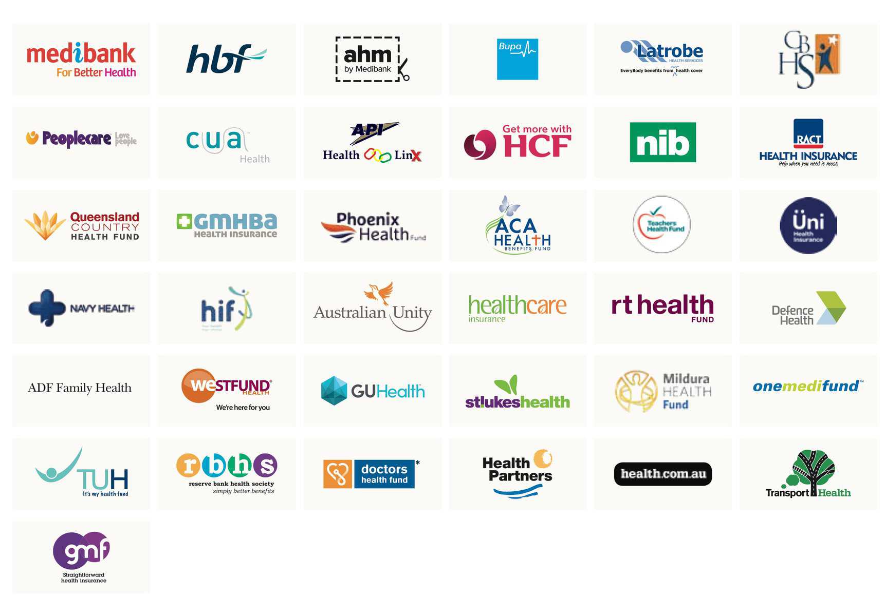 Which Private Health Insurance Funds Offer Rebates Through HICAPS The Healthy Eating Clinic